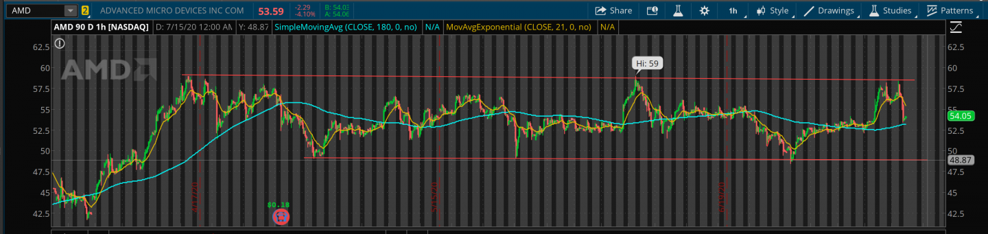 Click image for larger version

Name:	Screen Shot 2020-07-13 at 7.37.09 PM.png
Views:	82
Size:	231.8 KB
ID:	1470