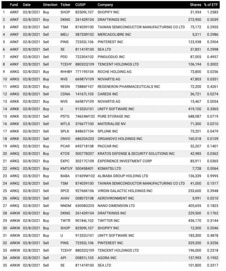 Click image for larger version

Name:	Screen Shot 2021-02-08 at 6.35.59 PM.png
Views:	186
Size:	450.6 KB
ID:	3460
