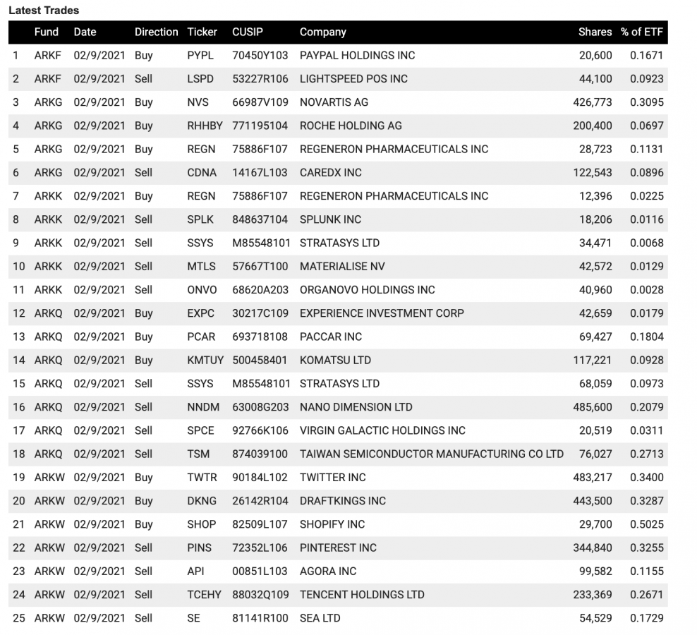 Click image for larger version

Name:	Screen Shot 2021-02-09 at 7.06.06 PM.png
Views:	80
Size:	593.0 KB
ID:	3508