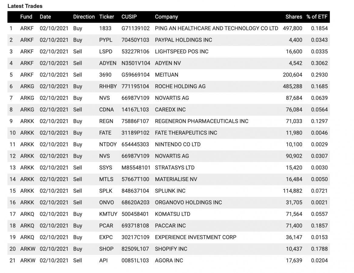 Click image for larger version

Name:	Screen Shot 2021-02-10 at 8.25.55 PM.png
Views:	62
Size:	635.8 KB
ID:	3549