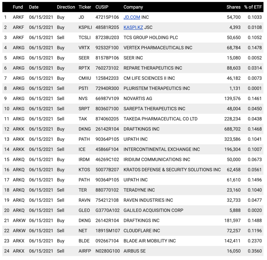 Click image for larger version

Name:	Screen Shot 2021-06-15 at 11.06.07 PM.png
Views:	53
Size:	386.5 KB
ID:	6494